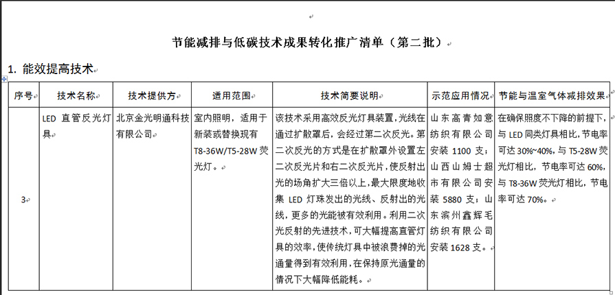 公司資質(zhì)1